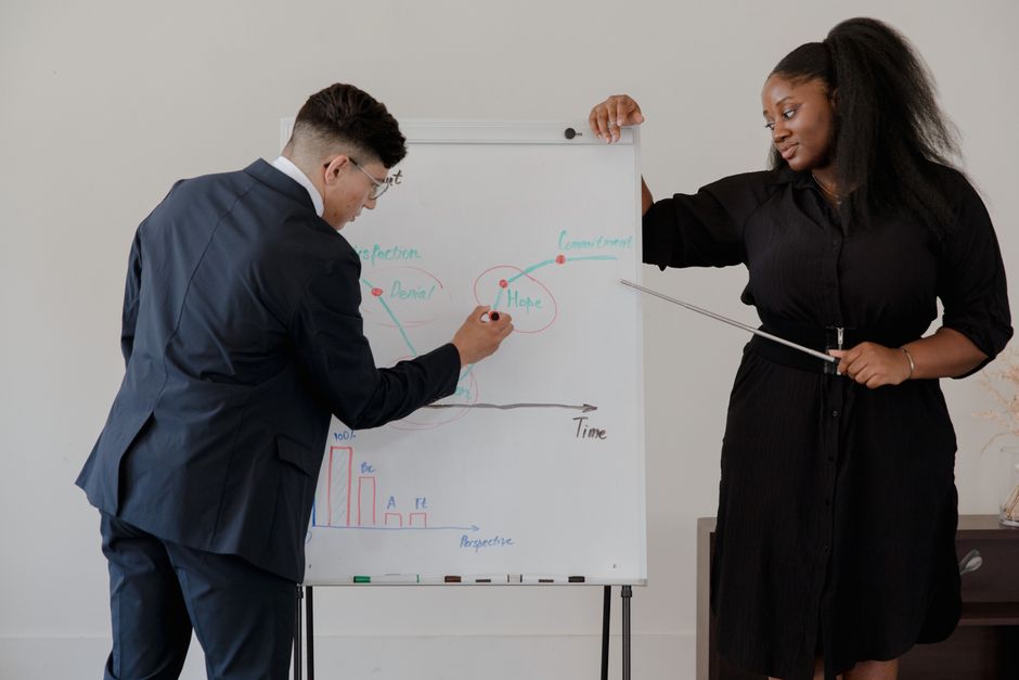 Atelier développement perso